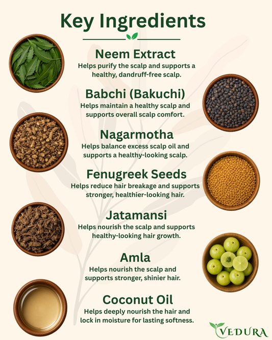 Anti-Dandruff Hair Oil