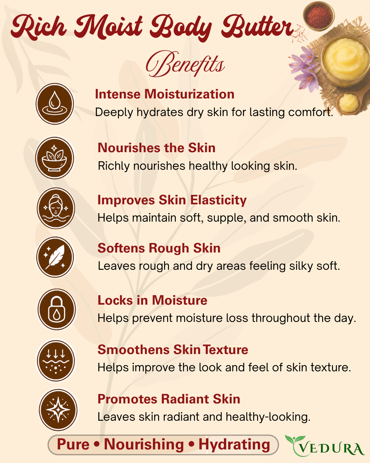 Rich Moist Body Butter