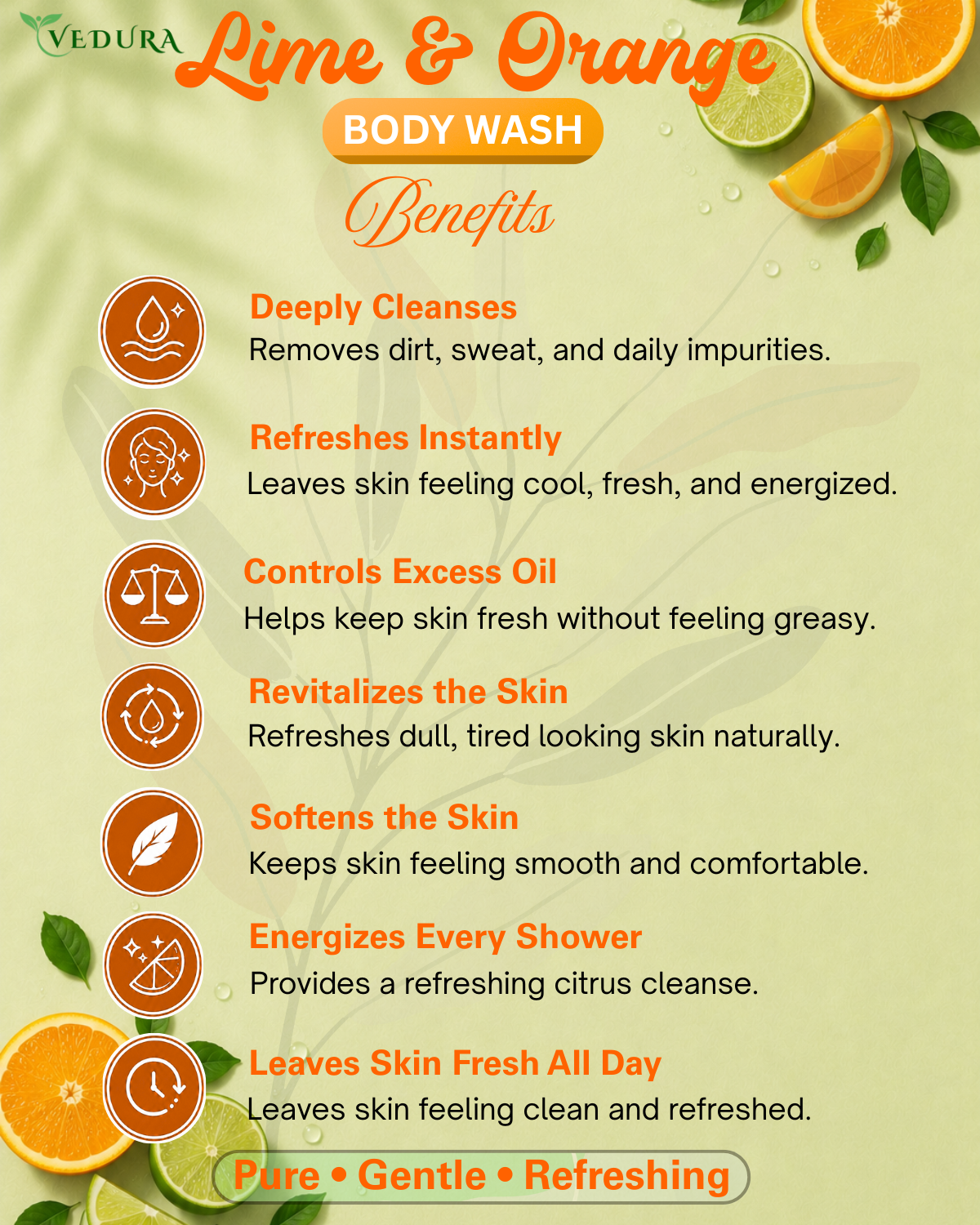 Lime & Orange Body Wash