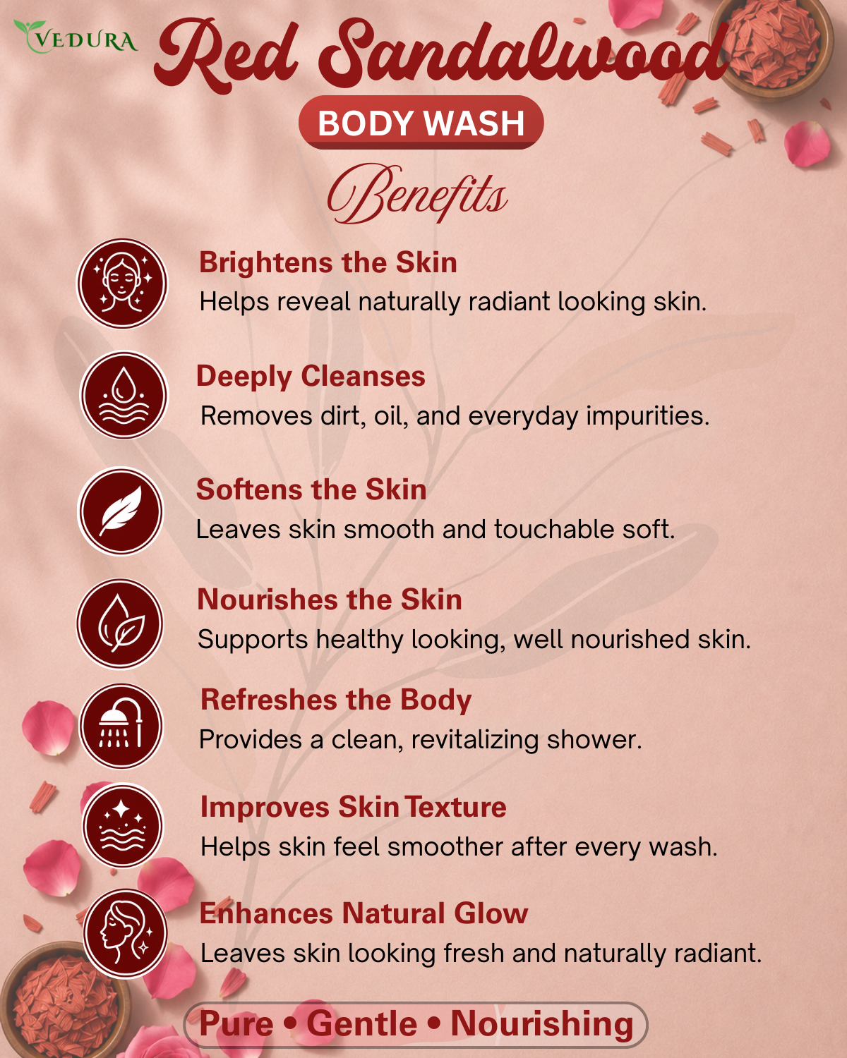 Red Sandalwood Body Wash