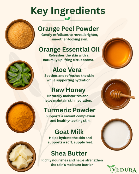 Orange Soap