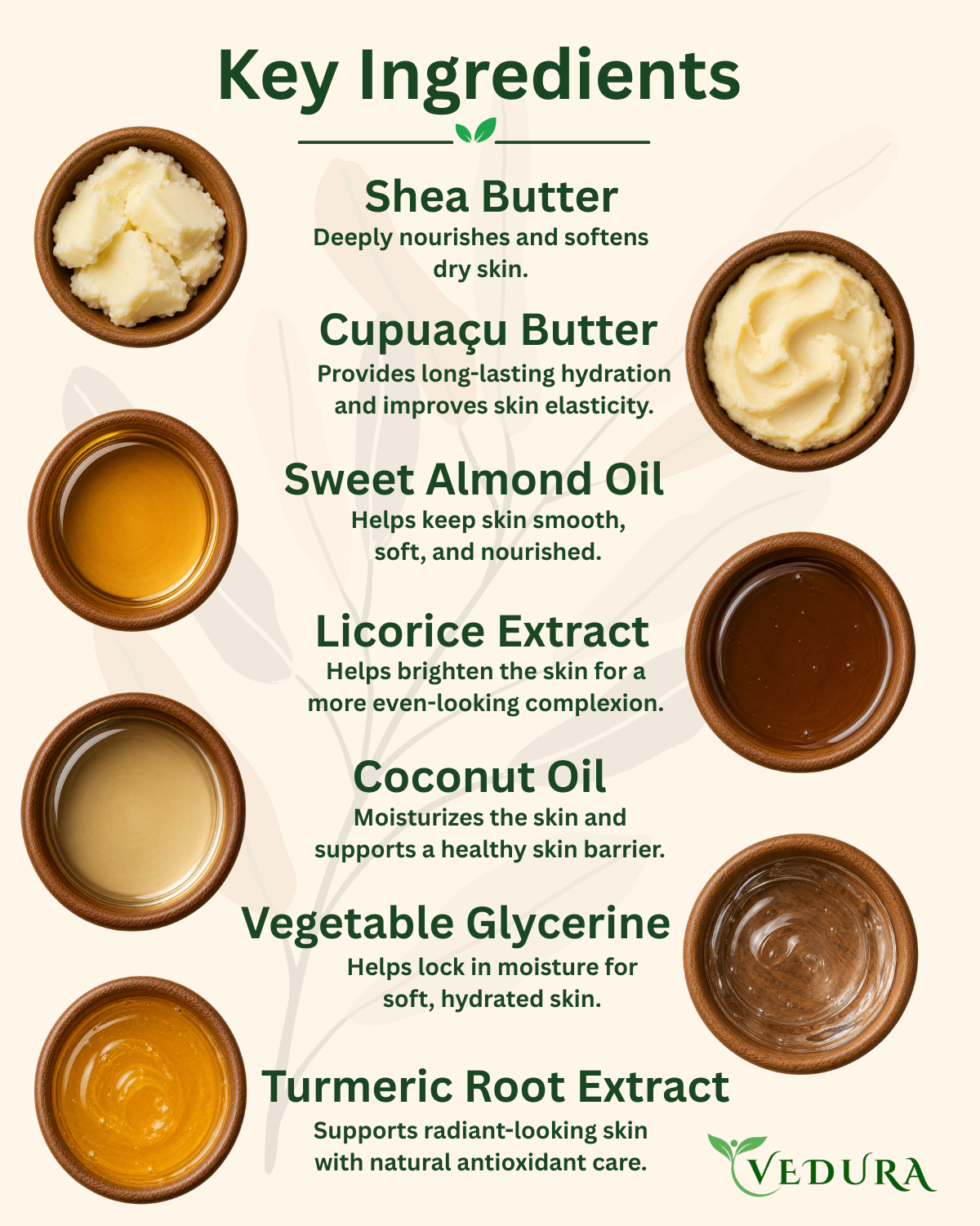 Rich Moist Body Butter