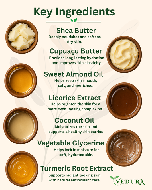 Rich Moist Body Butter