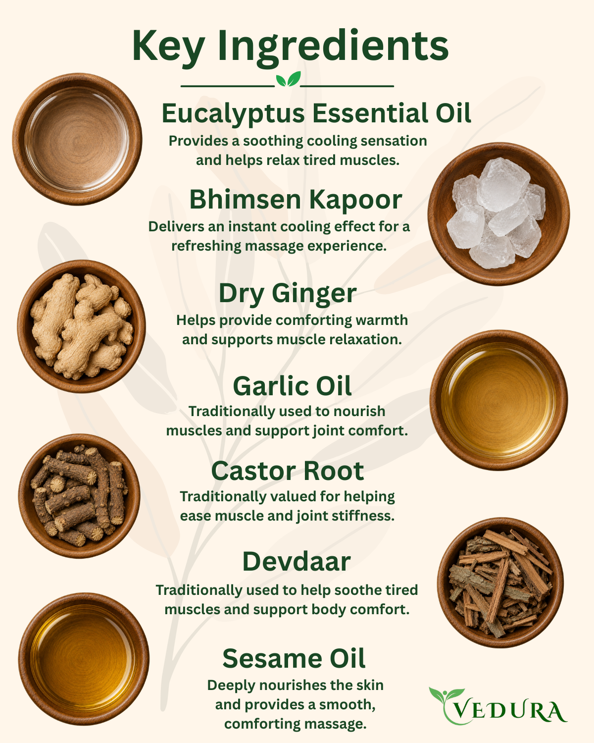Pain Relief Massage Oil