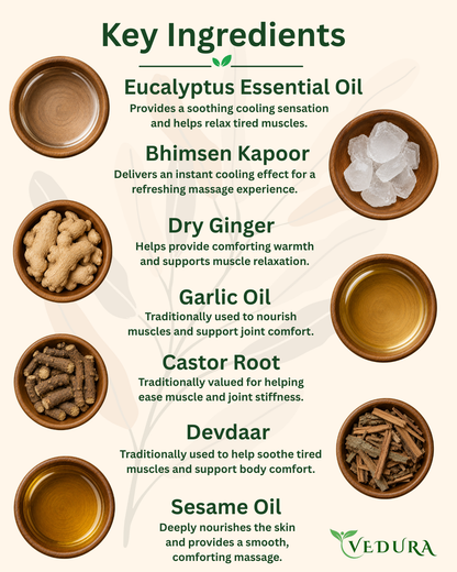 Pain Relief Massage Oil