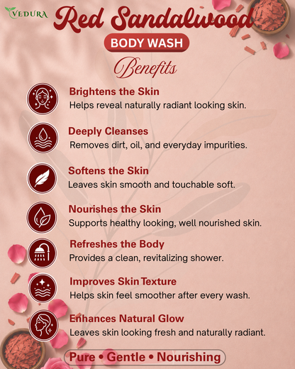 Red Sandalwood Body Wash