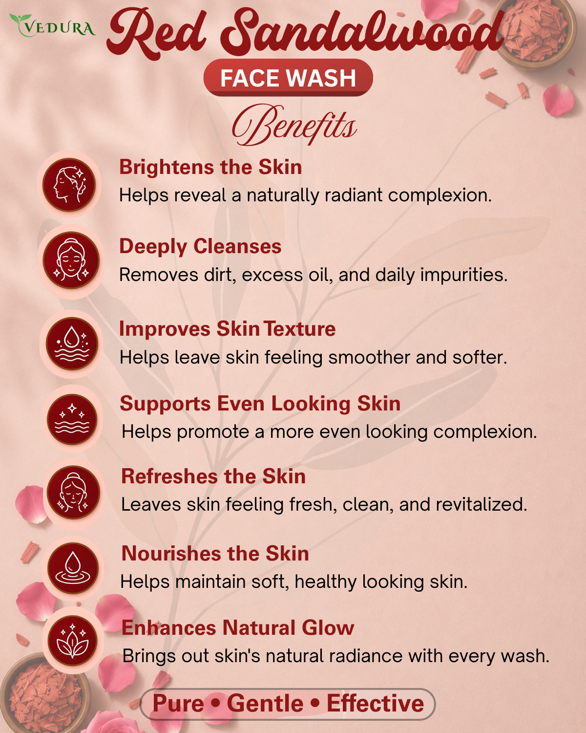Red Sandalwood Face Wash