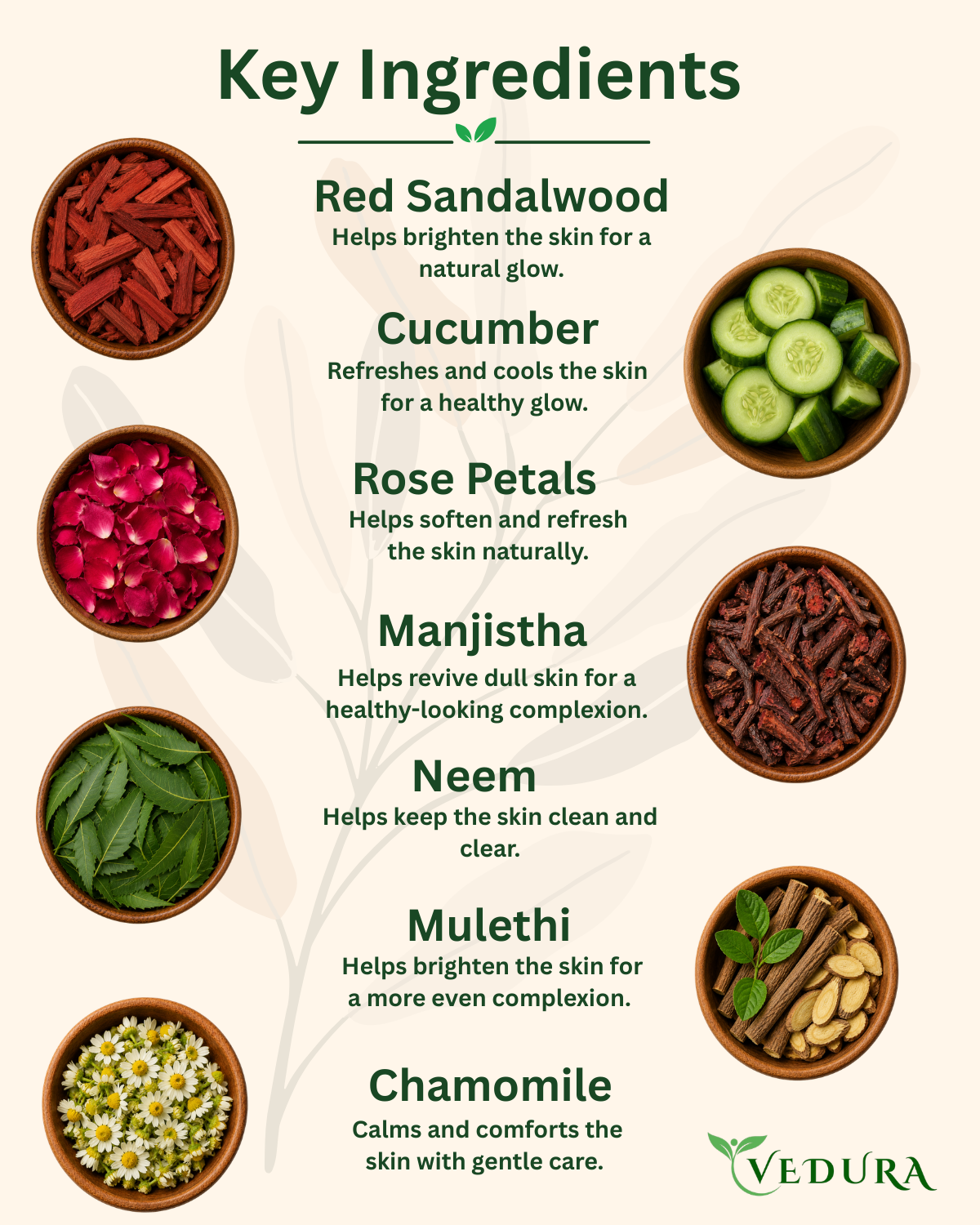 Red Sandalwood Face Wash